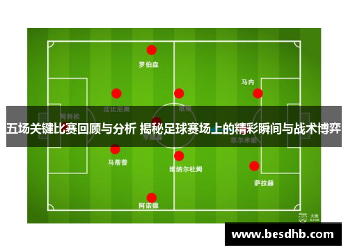 五场关键比赛回顾与分析 揭秘足球赛场上的精彩瞬间与战术博弈